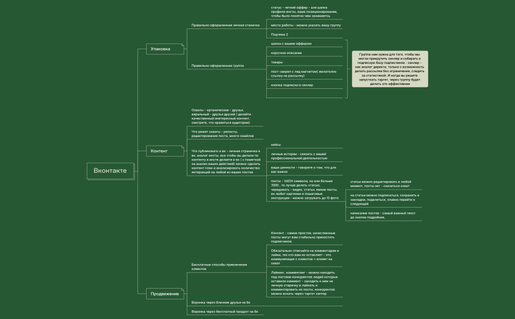 Программа курса