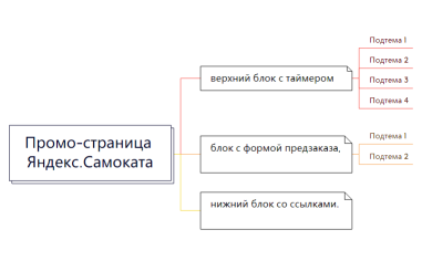 Без названия