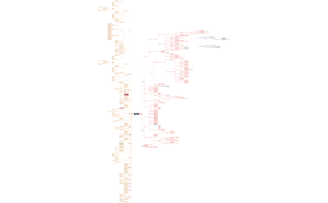 Покупка билетов на мероприятия