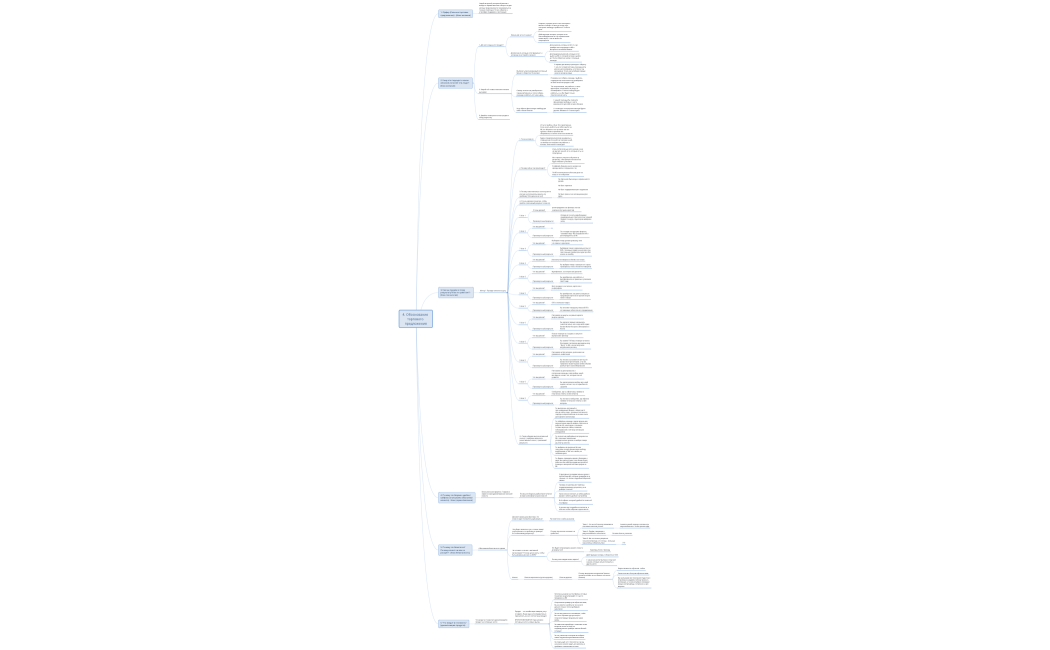 4. Обоснование Коля