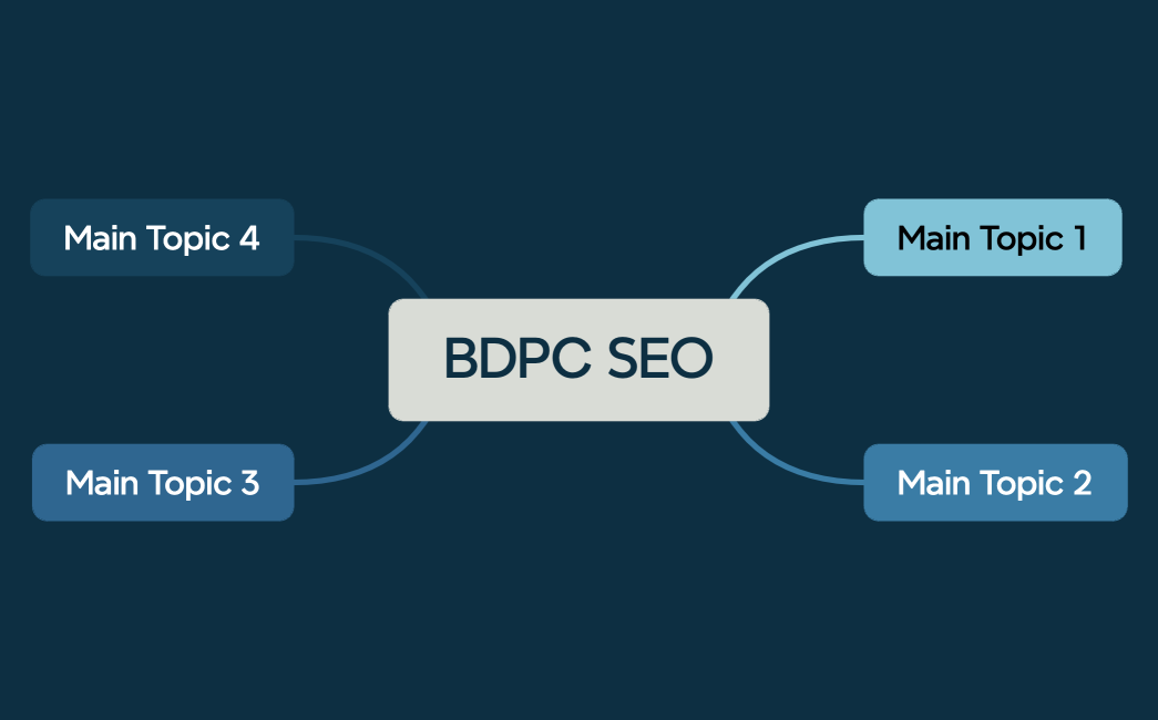 BDPC SEO