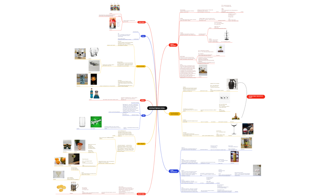 компьютерные игры. 