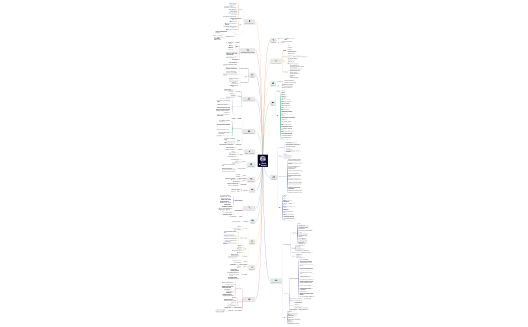 Школа Бизнеса