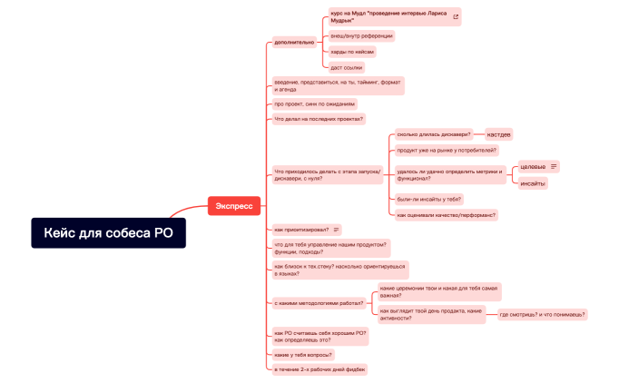 Кейс для собеса РО