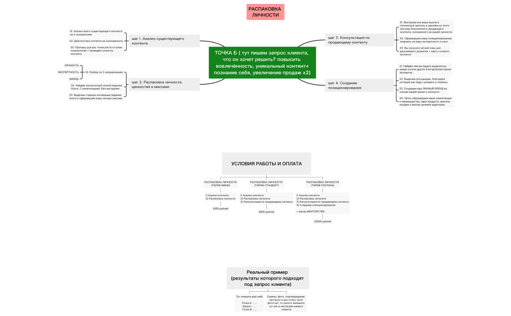 РАСПАКОВКА_ЛИЧНОСТИ_ПРОДАЮЩИЙ_СОЗВОН