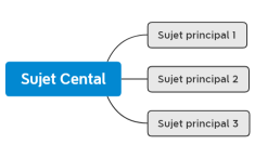 Desalination Mapping