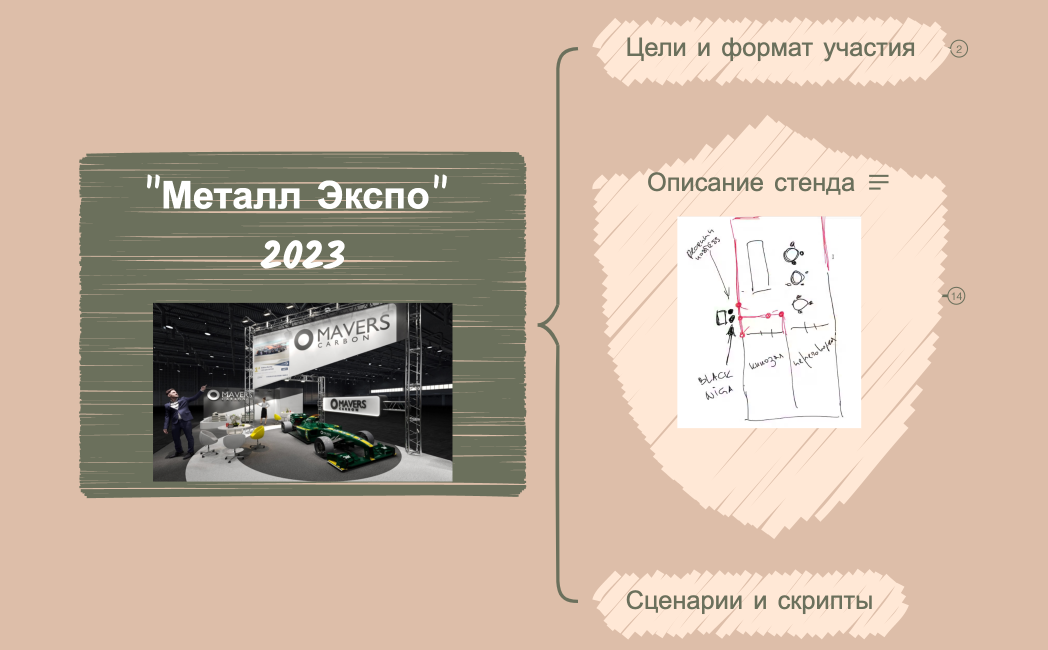 Металл Экспо 2023