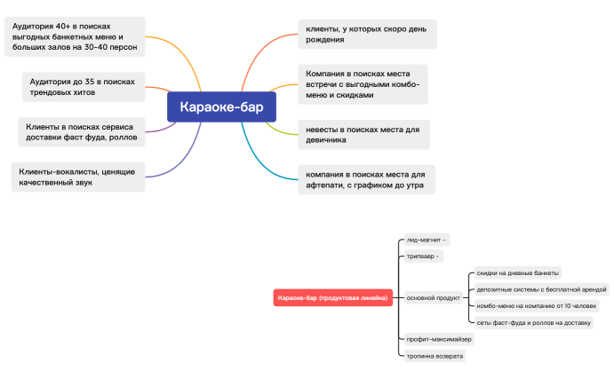 Без названия