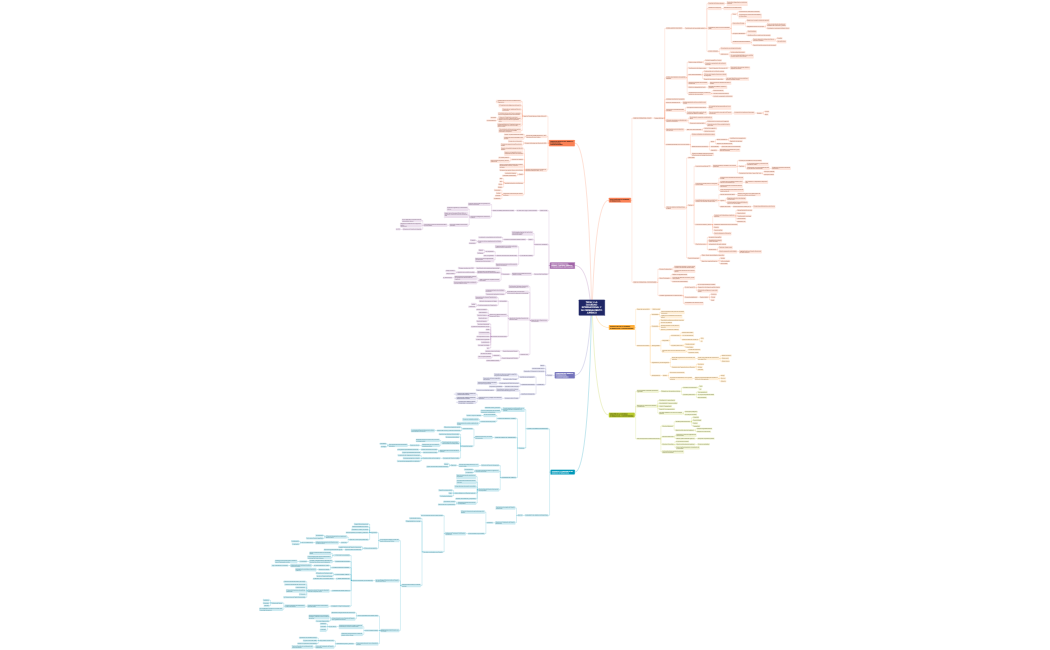 TEMA 1 LA SOCIEDAD INTERNACIONAL Y SU ORDENAMIENTO JURÍDICO