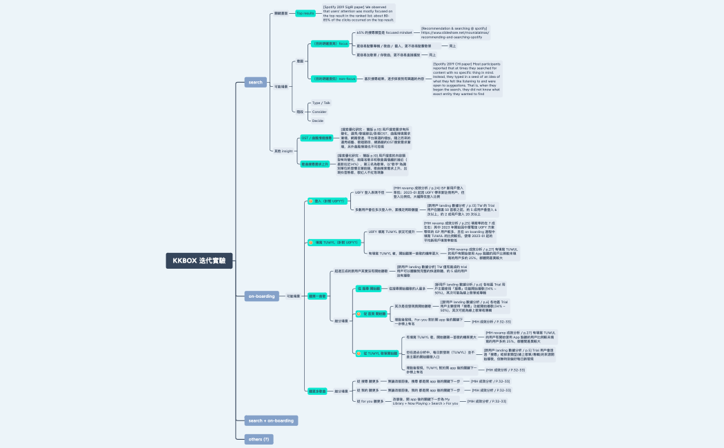 KKBOX 迭代實驗_draft