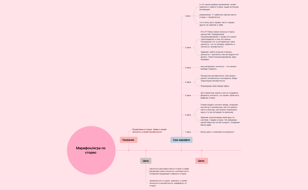 стратегия даша