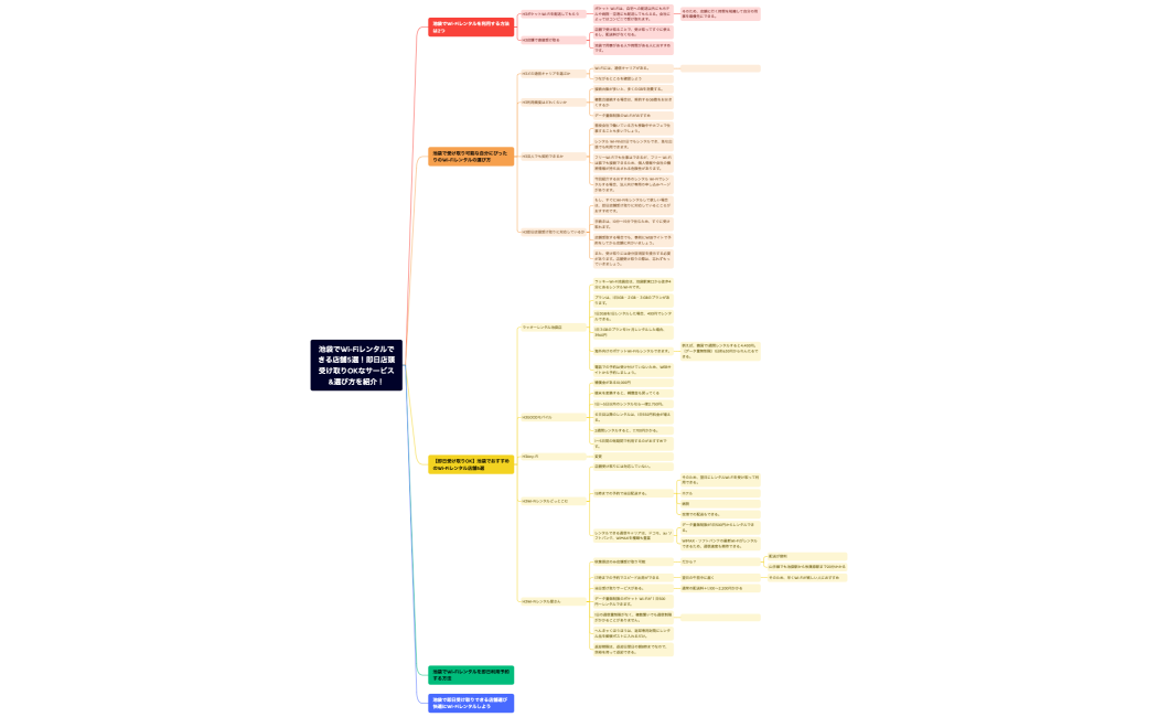 池袋でWi-Fiレンタルできる店舗5選！即日店頭受け取りOKなサービス&選び方を紹介！