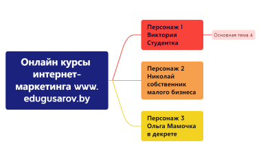 Без названия