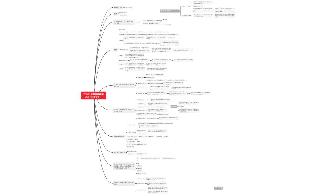 アドバンス専用映画課題スパイinデンジャー