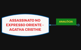 Assassinato no Expresso Oriente - Agatha Cristhie