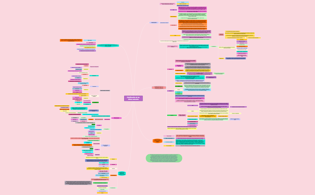 DIETAS ENTERALES ESTADIA1 23