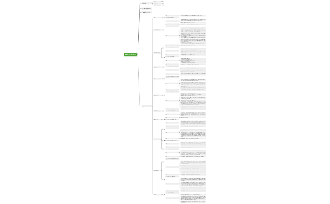haba【A9】シナリオ構成マインドマップ_3