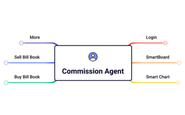 Commission Agent