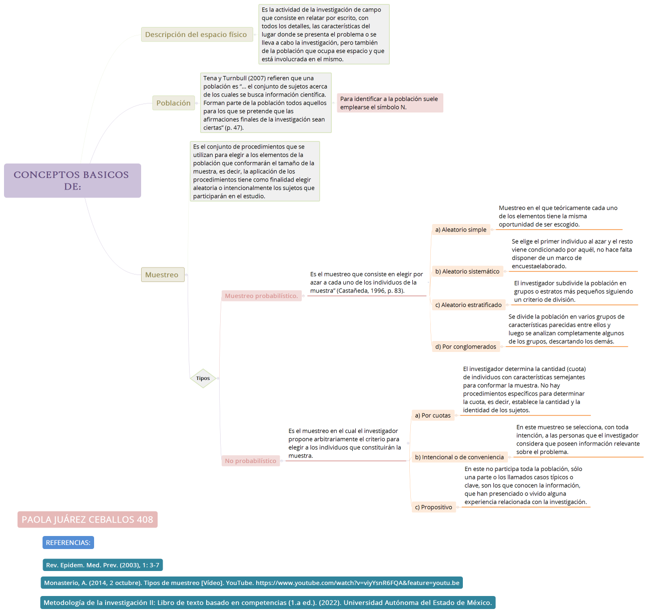 ACTIVIVIDAD01_M1_JCP