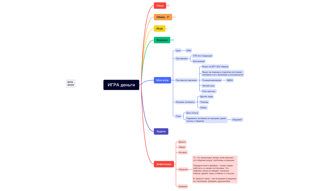 Без названия 2