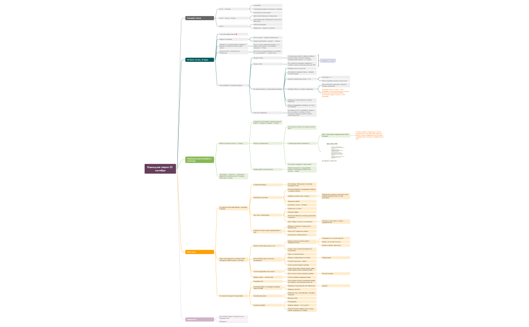 Командная сверка 23 сентября