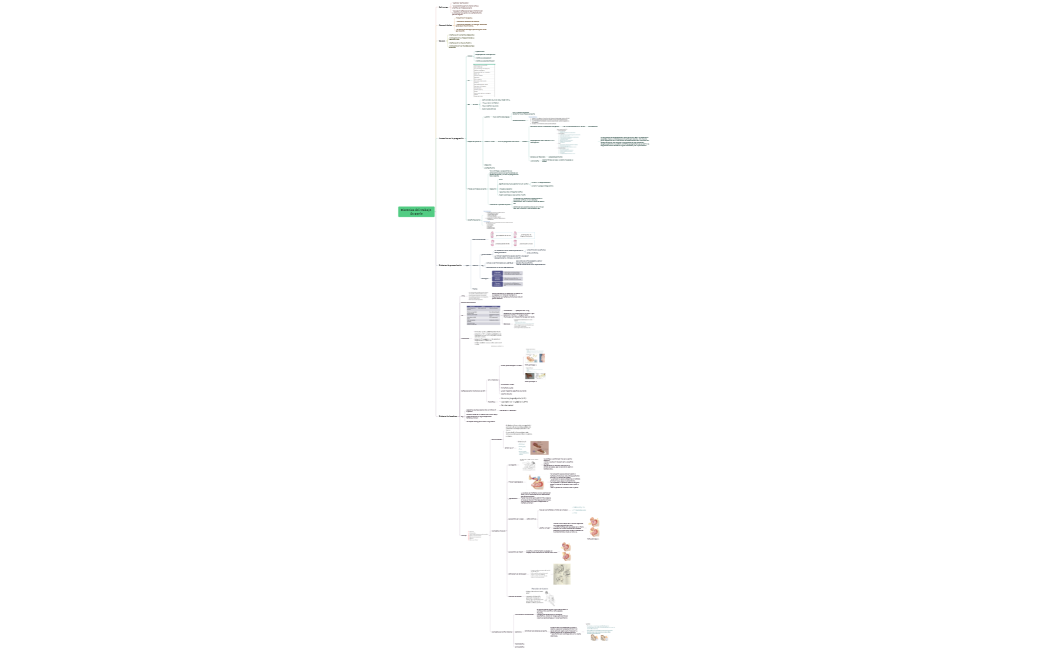 Distocias del trabajo de parto