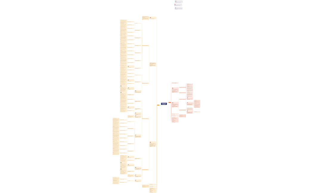 ПРОДУКТОВЫЙ ПОМОЩНИК   ШАПКА