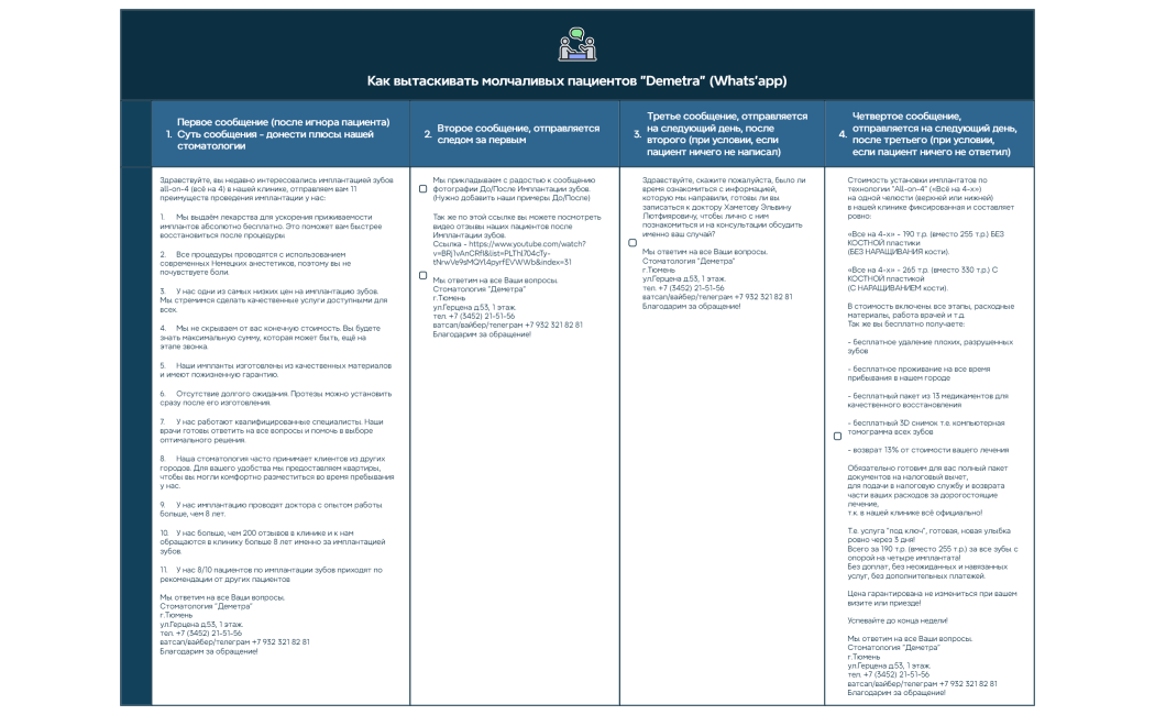 Организация большой технологической конференции