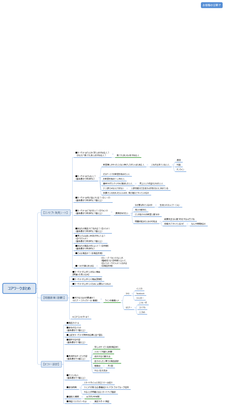 美智子コアワークまとめ