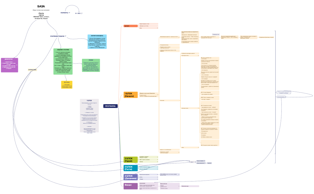  ВЕДУЩИЙ ШИШОВ АНДРЕЙ 
