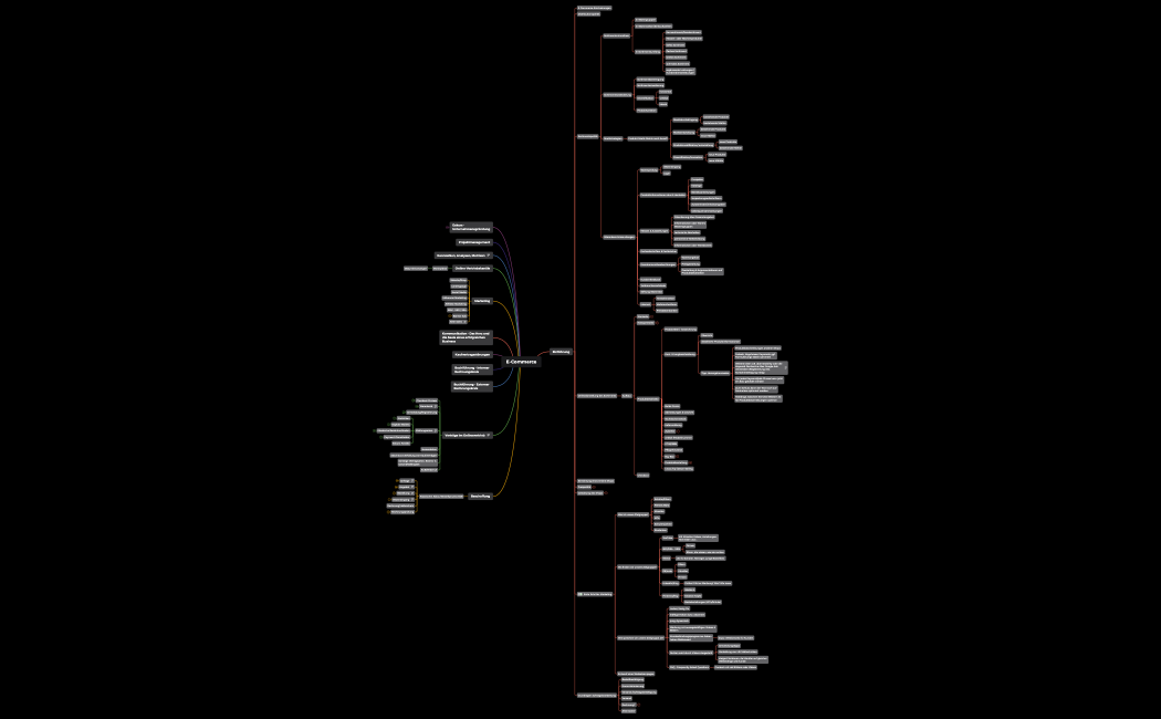 E-Commerce-KL-Herbst