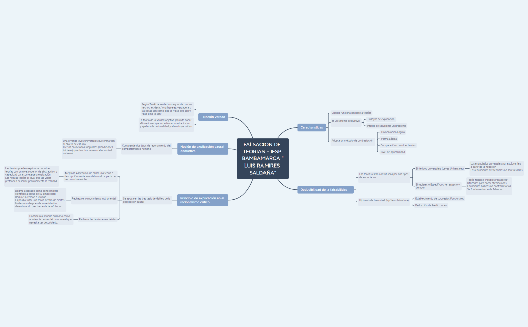 Esquema-Ue6AnN-8UiBYWF-50471