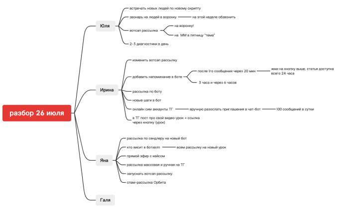 Без названия 2