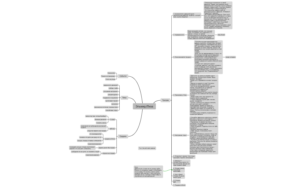 ЭльмирЛиза