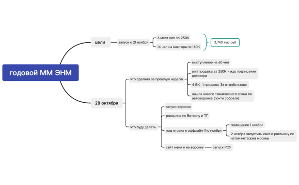 Без названия