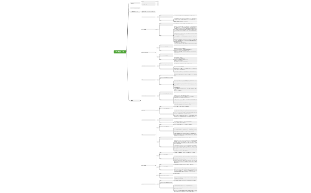 haba【A9】シナリオ構成マインドマップ_2