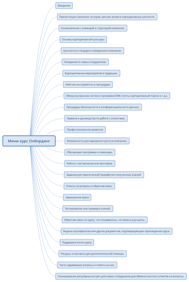 Мини-курс Онбординг