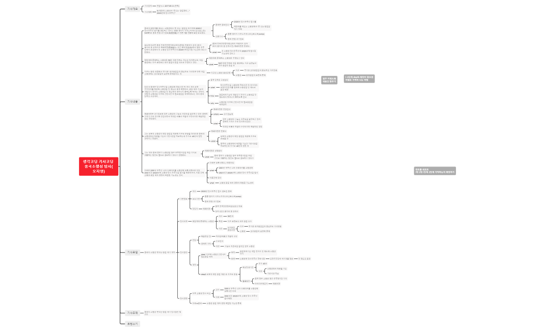생각코딩 기사코딩  중국소행성 탐사(오지영)