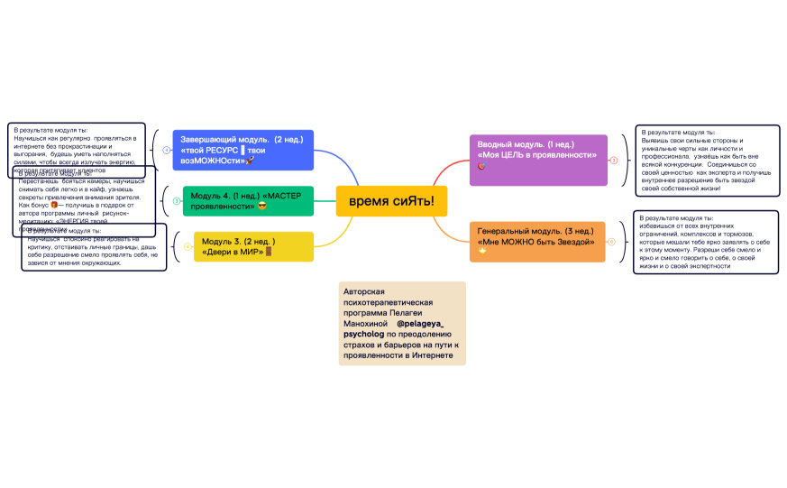 Без названия.xmind