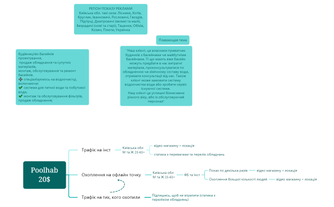 Без названия