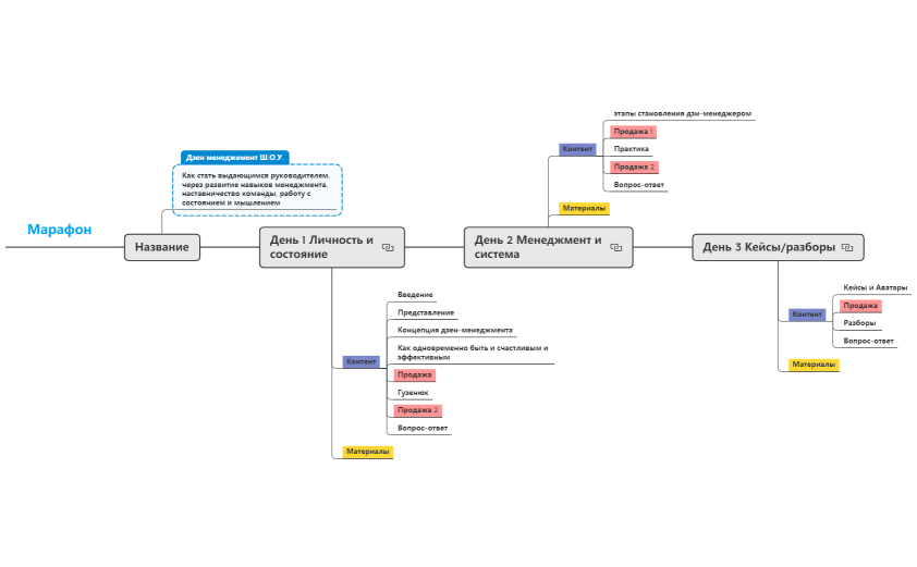 План эфиров на 3 дня