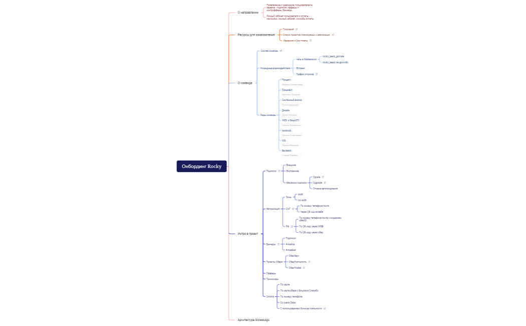 Онбординг Rocky