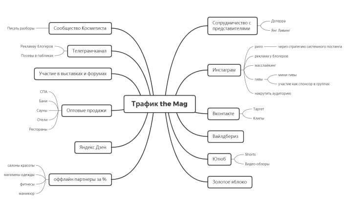 Без названия