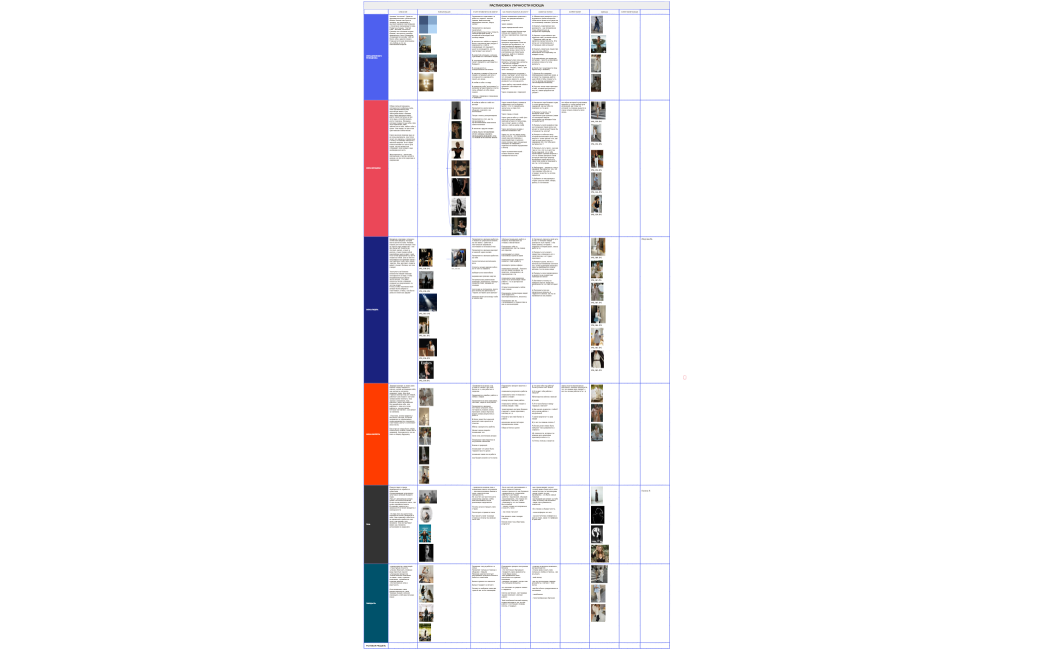 Дневник настроения за неделю