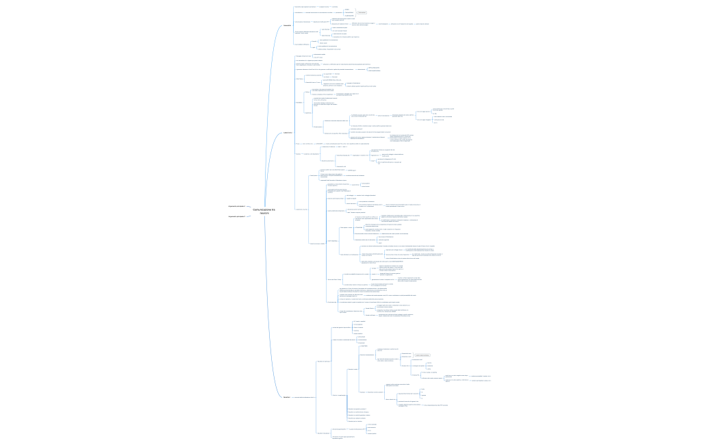 Comunicazione tra neuroni
