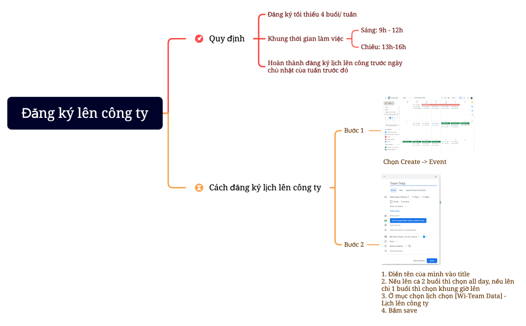 Đăng ký lên công ty