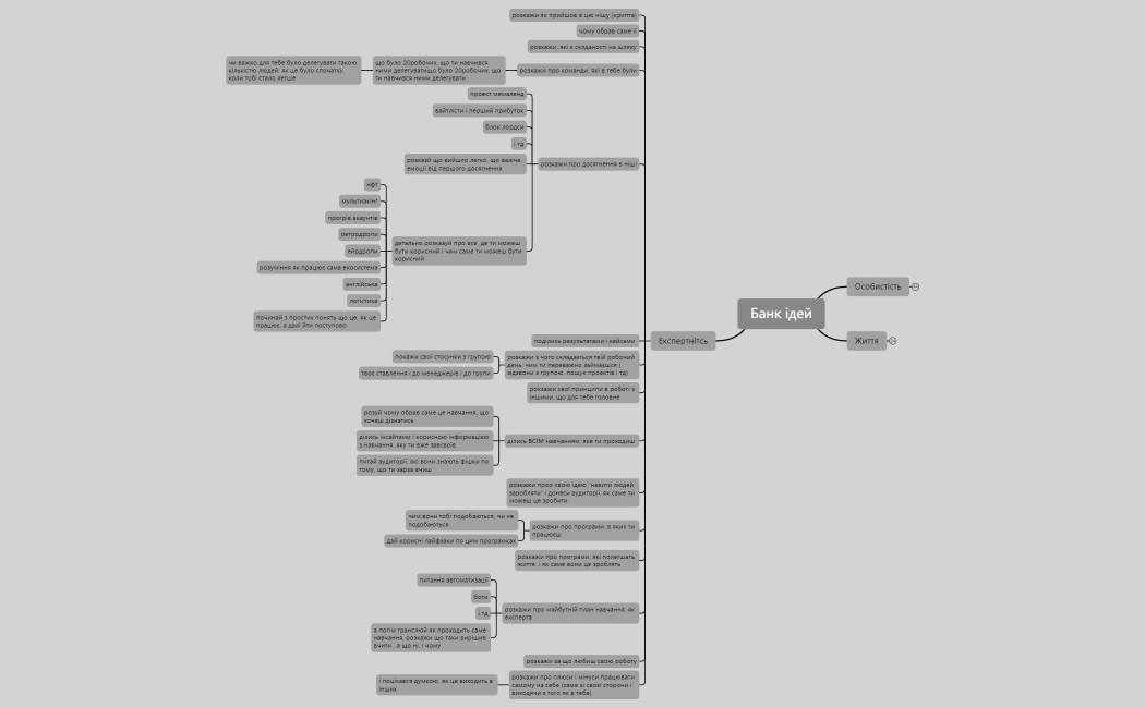 Без названия.xmind