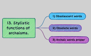 13. Stylistic functions of archaisms.