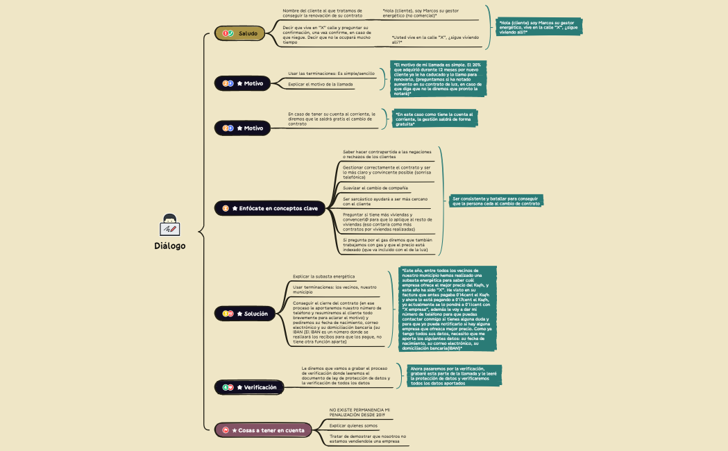 Cómo Tomar Notas de Manera Eficiente