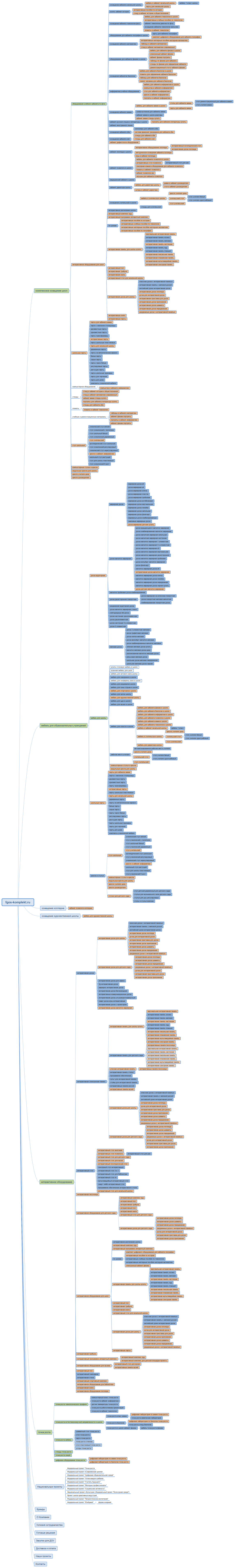 fgos-komplekt.ru